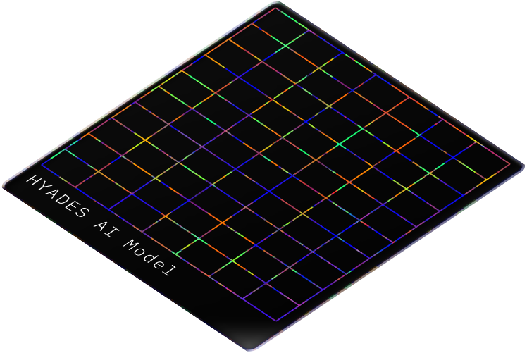 HYADES AI Model