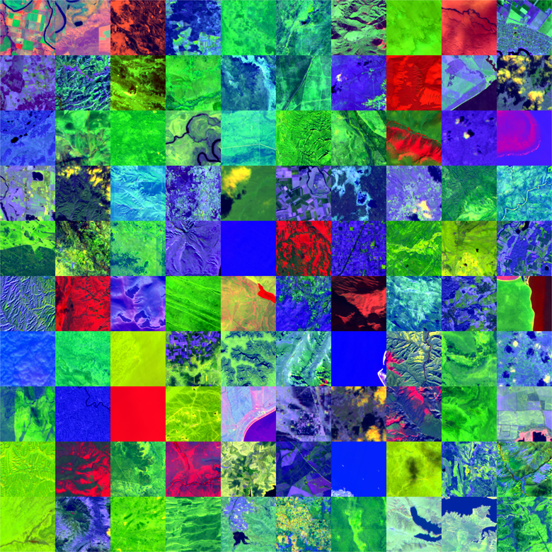 Identify Land Objects